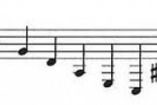 Concierto Intercambio Musical