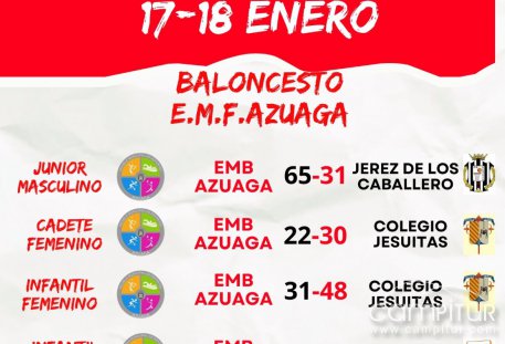 Resultados deportivos de la E.M.F. Azuaga durante el fin de semana del 17 y 18 de enero  